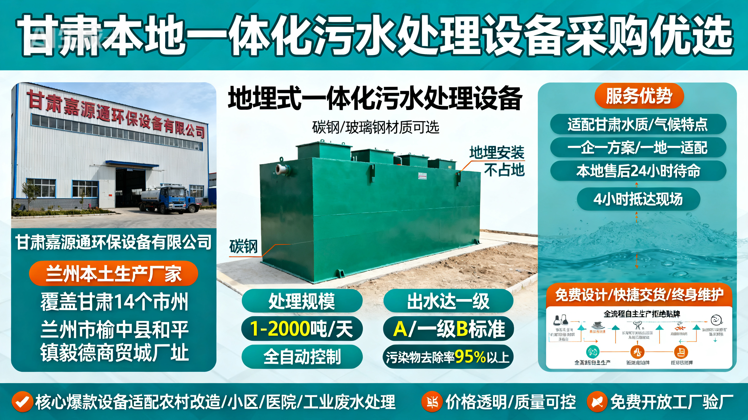 甘肃采购大关一体化大关污水处理设备_优先选本地生产厂家_直...式解决甘肃污水处理需求_选本地实体厂家_靠谱有保障.jpeg